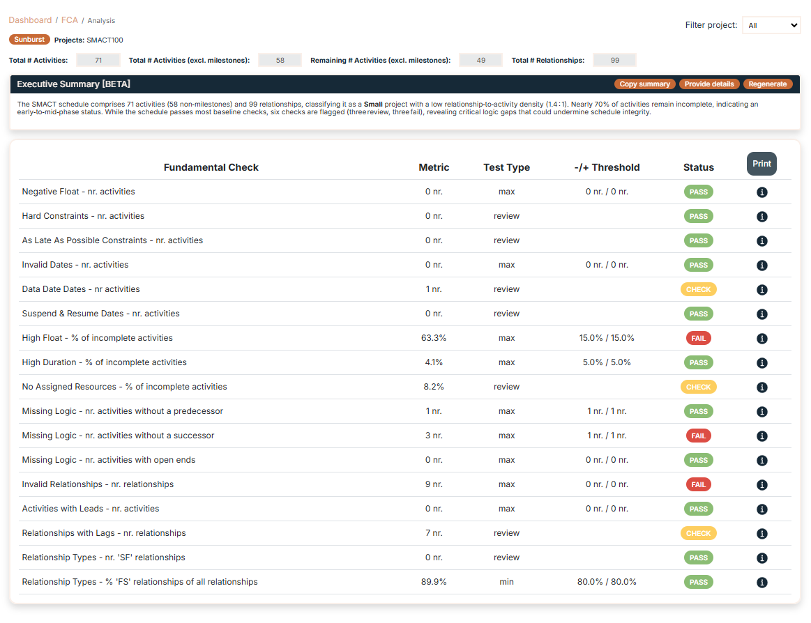 FSH Fundamental Check Analyser (FCA) dashboard