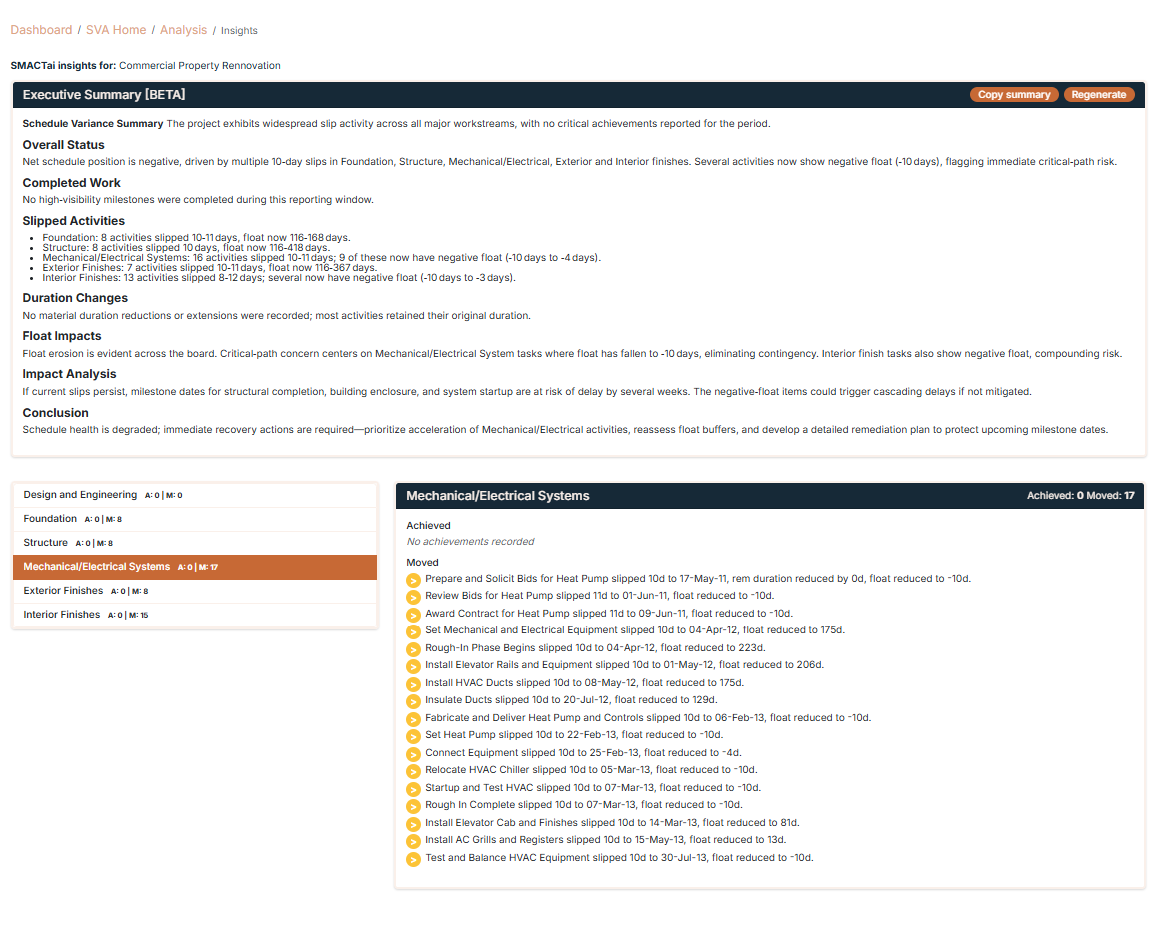 The SVA insights pane showing an executive summary and schedule movements cards.